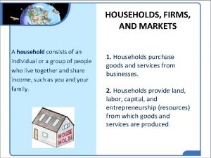 HOUSEHOLDS FIRMS AND MARKETS A household consists of