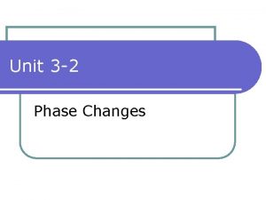 Unit 3 2 Phase Changes I Phase Changes