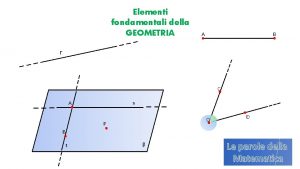 Elementi fondamentali della GEOMETRIA A B r C