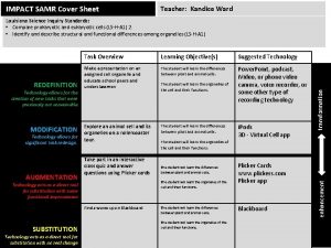 IMPACT SAMR Cover Sheet Teacher Kandice Ward Technology