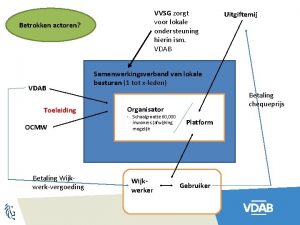 VVSG zorgt voor lokale ondersteuning hierin ism VDAB