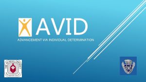 AVID ADVANCEMENT VIA INDIVIDUAL DETERMINATION AVID MISSION Close