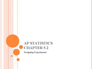 AP STATISTICS CHAPTER 5 2 Designing Experiments DESIGNING