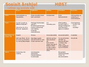 Sosialt rshjul HST rutiner og sosiale ml August