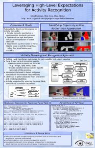 Leveraging HighLevel Expectations for Activity Recognition David Minnen