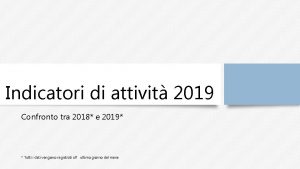 Indicatori di attivit 2019 Confronto tra 2018 e