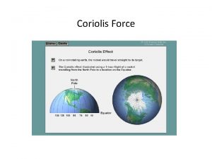 Coriolis Force The General Circulation of the Atmosphere