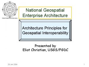 NSDI National Spatial Data Infrastructure National Geospatial Enterprise