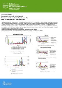 in Karolina wider Ocena stabilnoci wody wodocigowej Promotor