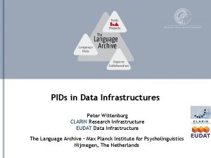 PIDs in Data Infrastructures Peter Wittenburg CLARIN Research