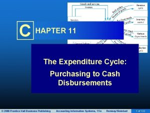 C HAPTER 11 The Expenditure Cycle Purchasing to