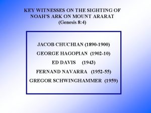 KEY WITNESSES ON THE SIGHTING OF NOAHS ARK