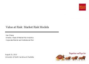 Value at Risk Market Risk Models Han Zhang