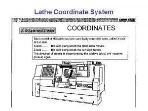 Lathe Coordinate System Workpiece Zero Point Coordinate system