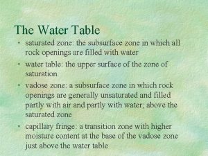 The Water Table saturated zone the subsurface zone