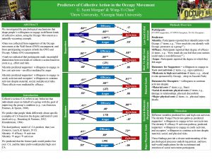 Analyses indicated that participants made meaningful distinctions between