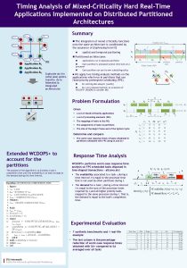 Timing Analysis of MixedCriticality Hard RealTime Applications Implemented