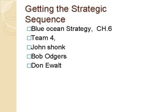 Getting the Strategic Sequence Blue ocean Strategy CH