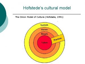 Hofstedes cultural model The Onion Model of Culture