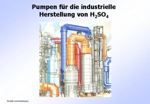 Pumpen fr die industrielle Herstellung von H 2