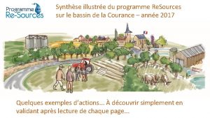 Synthse illustre du programme Re Sources sur le