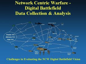 Network Centric Warfare Digital Battlefield Data Collection Analysis