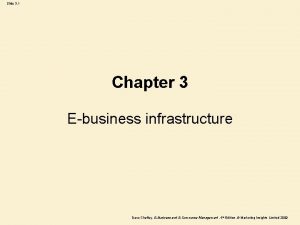 Slide 3 1 Chapter 3 Ebusiness infrastructure Dave