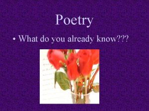 Poetry What do you already know Poetry Terms