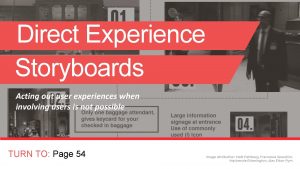 Direct Experience Storyboards Acting out user experiences when