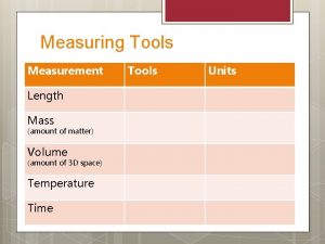 Measuring Tools Measurement Length Mass amount of matter