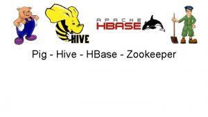 Pig Hive HBase Zookeeper Hadoop Ecosystem What is
