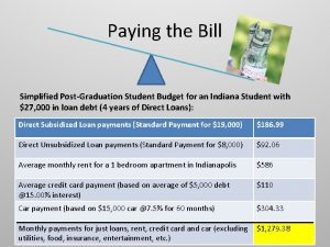 Paying the Bill Simplified PostGraduation Student Budget for