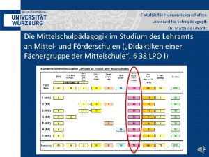 Fakultt fr Humanwissenschaften Lehrstuhl fr Schulpdagogik Dr Matthias