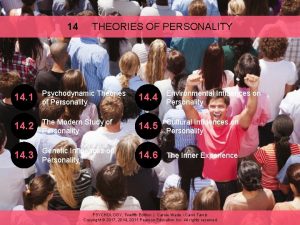 14 THEORIES OF PERSONALITY 14 1 Psychodynamic Theories