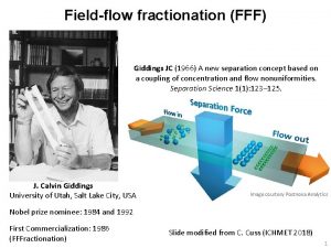 Fieldflow fractionation FFF Giddings JC 1966 A new