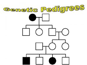 Genetic pedigrees are like family trees They show