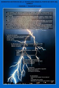 MOMENTOS HISTRICOS DE LA TECNOLOGA DESDE EL PUNTO