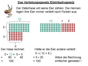 Das Verteilungsgesetz Distributivgesetz Der Osterhase will seine Eier