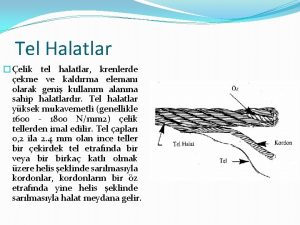 Tel Halatlar elik tel halatlar krenlerde ekme ve