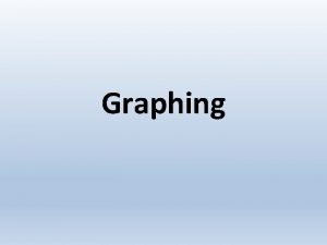 Graphing Types of graphs There are many different