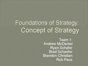 Foundations of Strategy Concept of Strategy Team 1