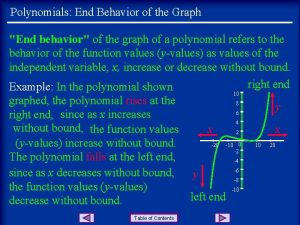 Polynomials End Behavior of the Graph End behavior