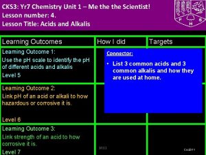 CKS 3 Yr 7 Chemistry Unit 1 Me