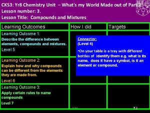 CKS 3 Yr 8 Chemistry Unit Whats my