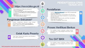 PENDAFTARAN CPNS TAHUN 2018 https sscn bkn go