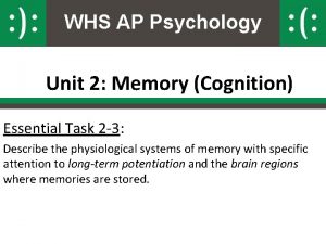 WHS AP Psychology Unit 2 Memory Cognition Essential