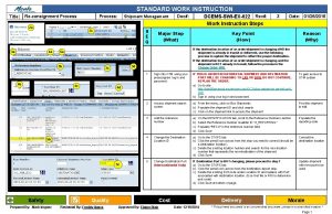 STANDARD WORK INSTRUCTION Title Reconsignment Process Shipment Management