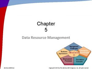 Chapter 5 Data Resource Management Mc GrawHillIrwin Copyright