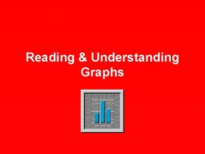 Reading Understanding Graphs Examine each graph carefully What