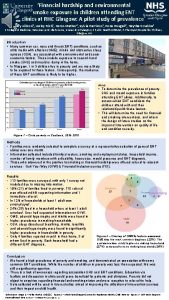 Financial hardship and environmental smoke exposure in children